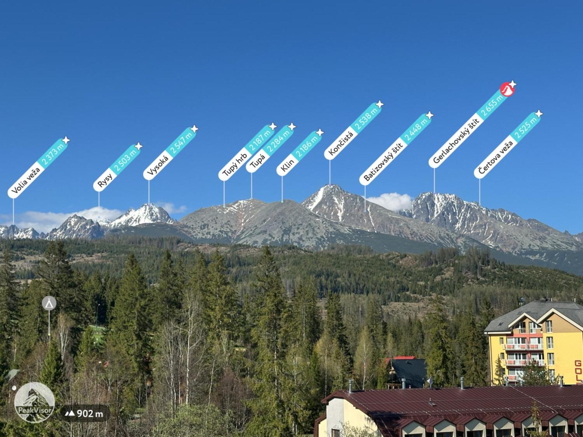 Apartman 37 Vysoke Tatry Tatranska Strba Exterior foto